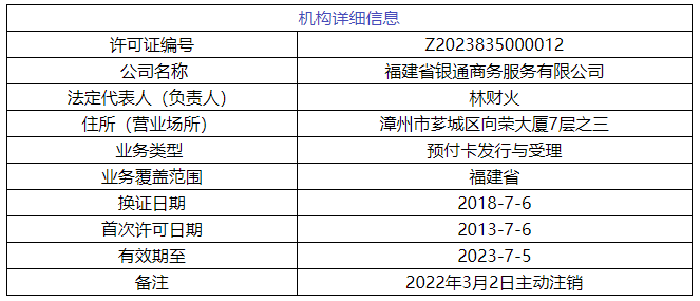 福建省银通商务服务有限公司注销支付牌照