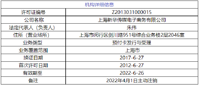 上海新华传媒电子商务有限公司注销支付牌照